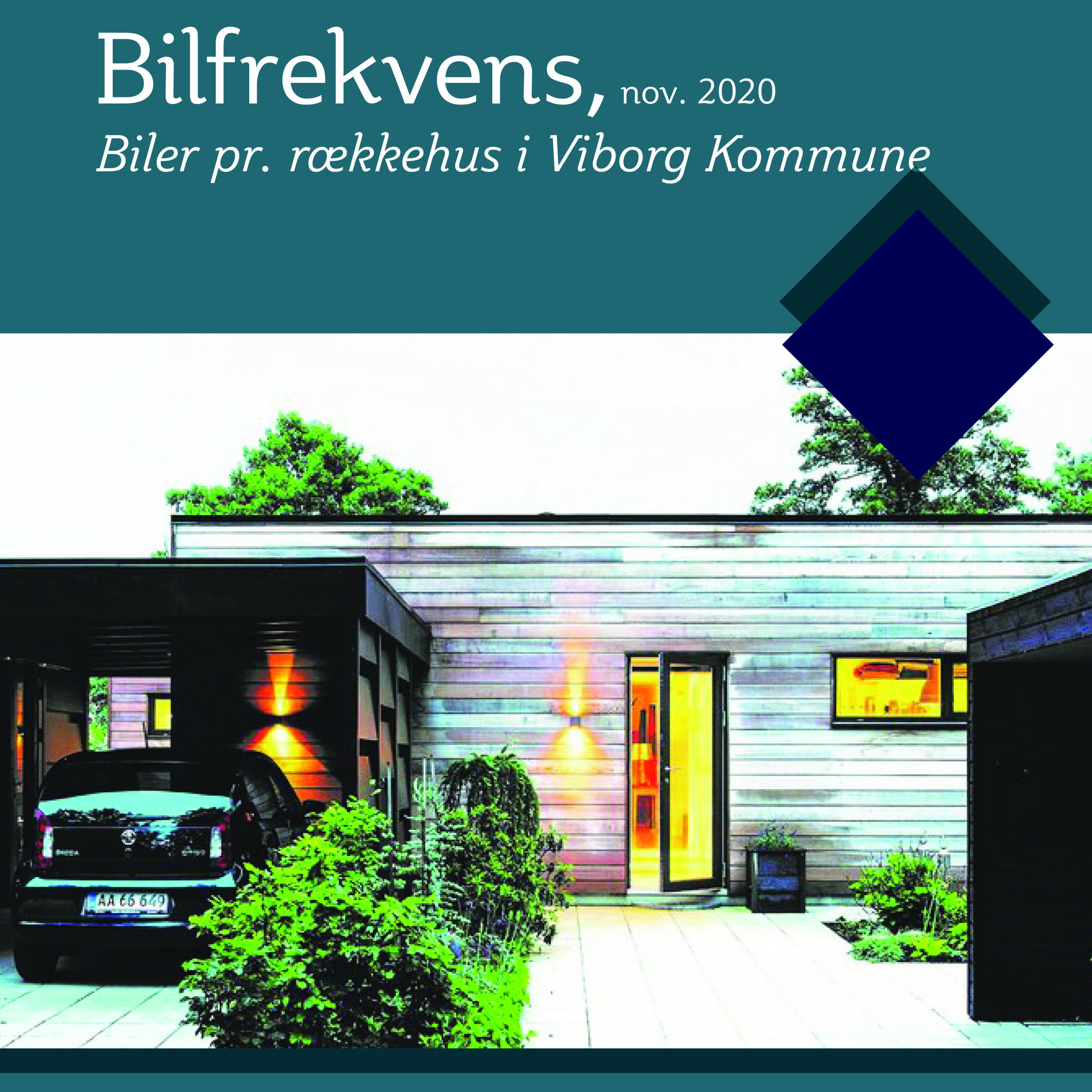 Bilfrekvens
