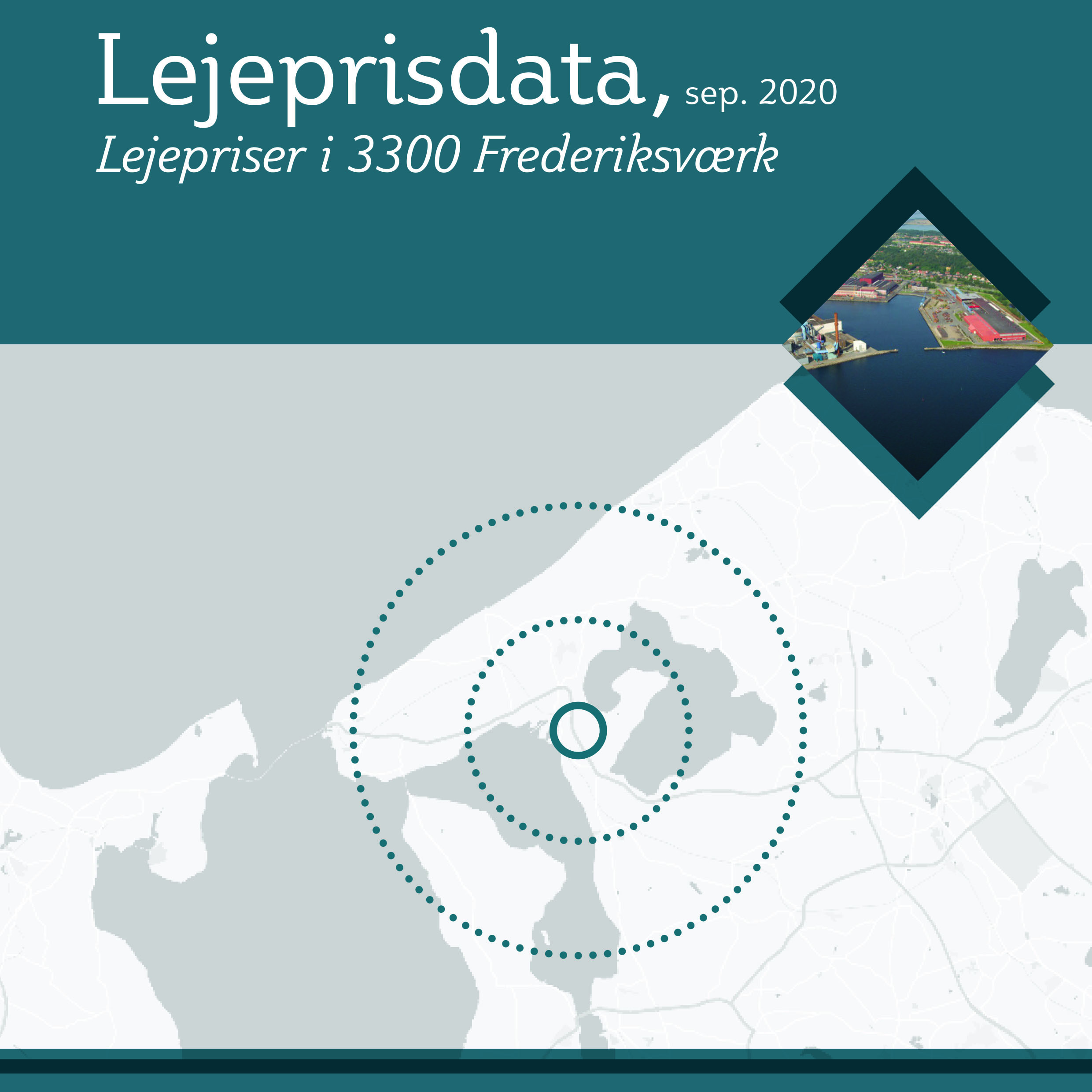 Lejepriser