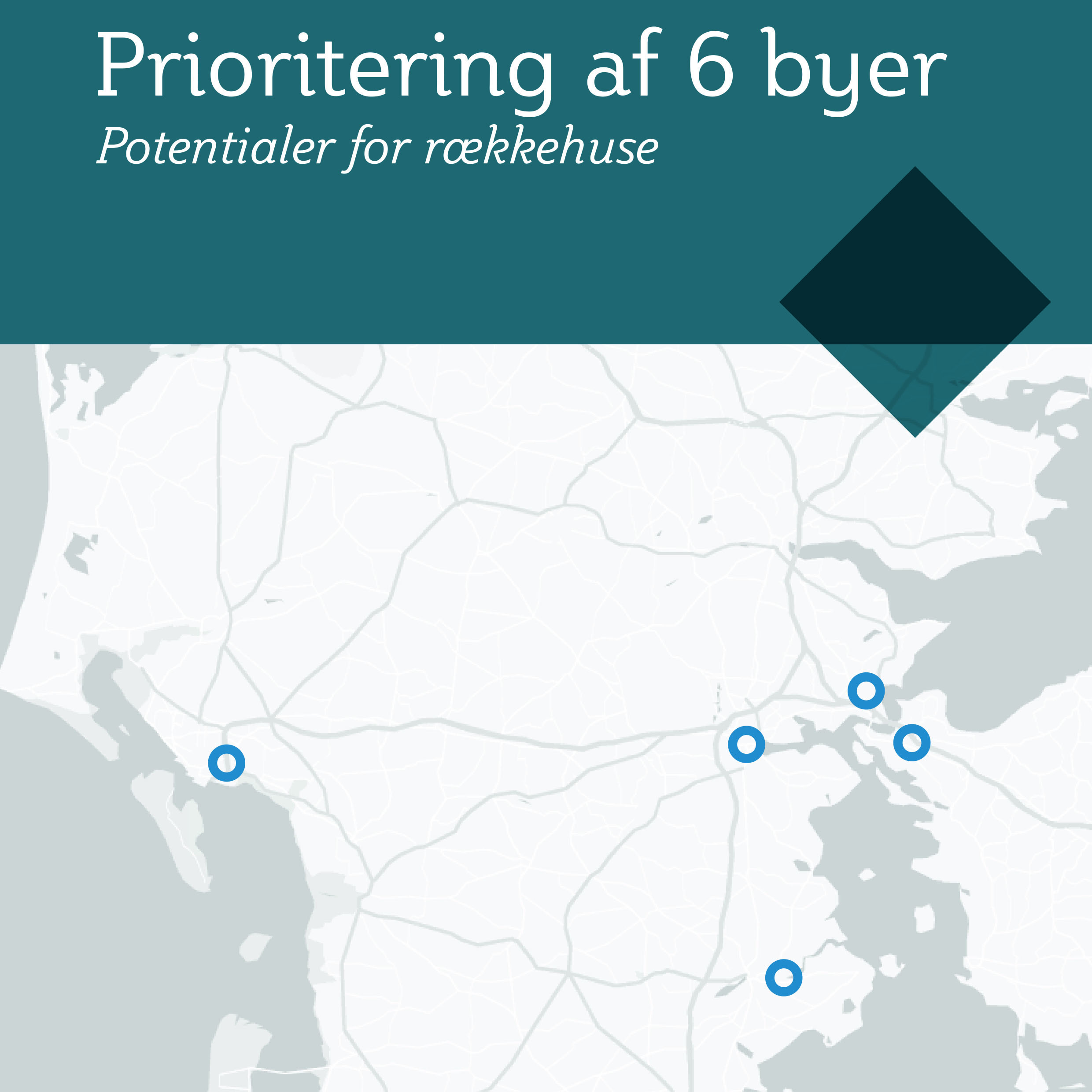Prioritering af 6 byer